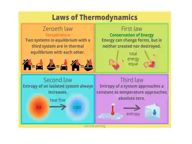 Nawayımámleketlikkanshilikhám 4