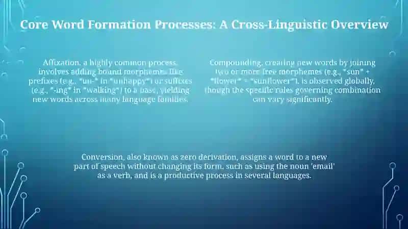 Word Formation Across Language Types: An Overview 4