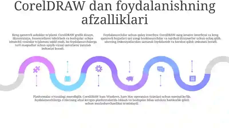 CorelDRAW 4