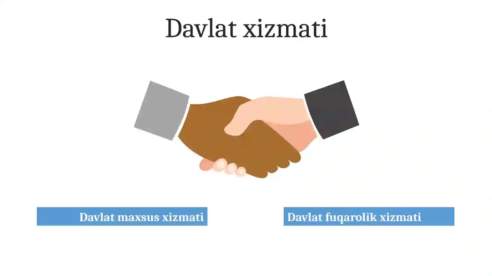 Davlat fuqarolik xizmati 4