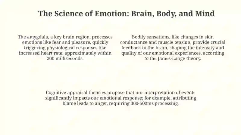 Feelings and actions 4