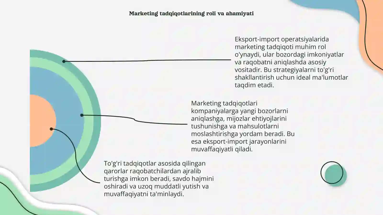 Eksport - Import operatsiyalarida marketing tadqiqoti 4