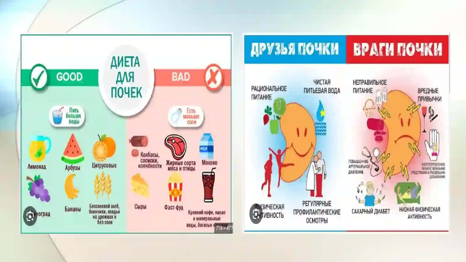 ATROF MUHIT GIGIYENASI 4