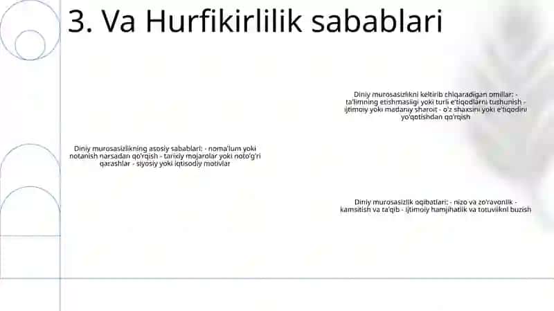 Din Va Hurfikirlilik 4