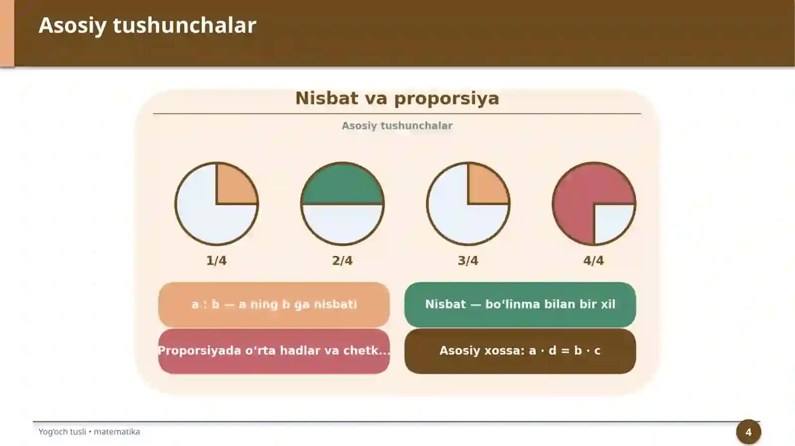 Nisbat va proporsiya 4
