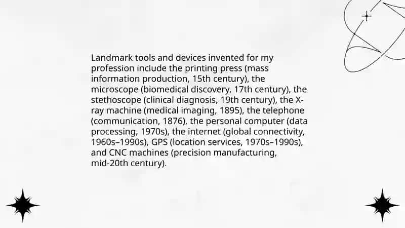 Inventions in My Profession 4
