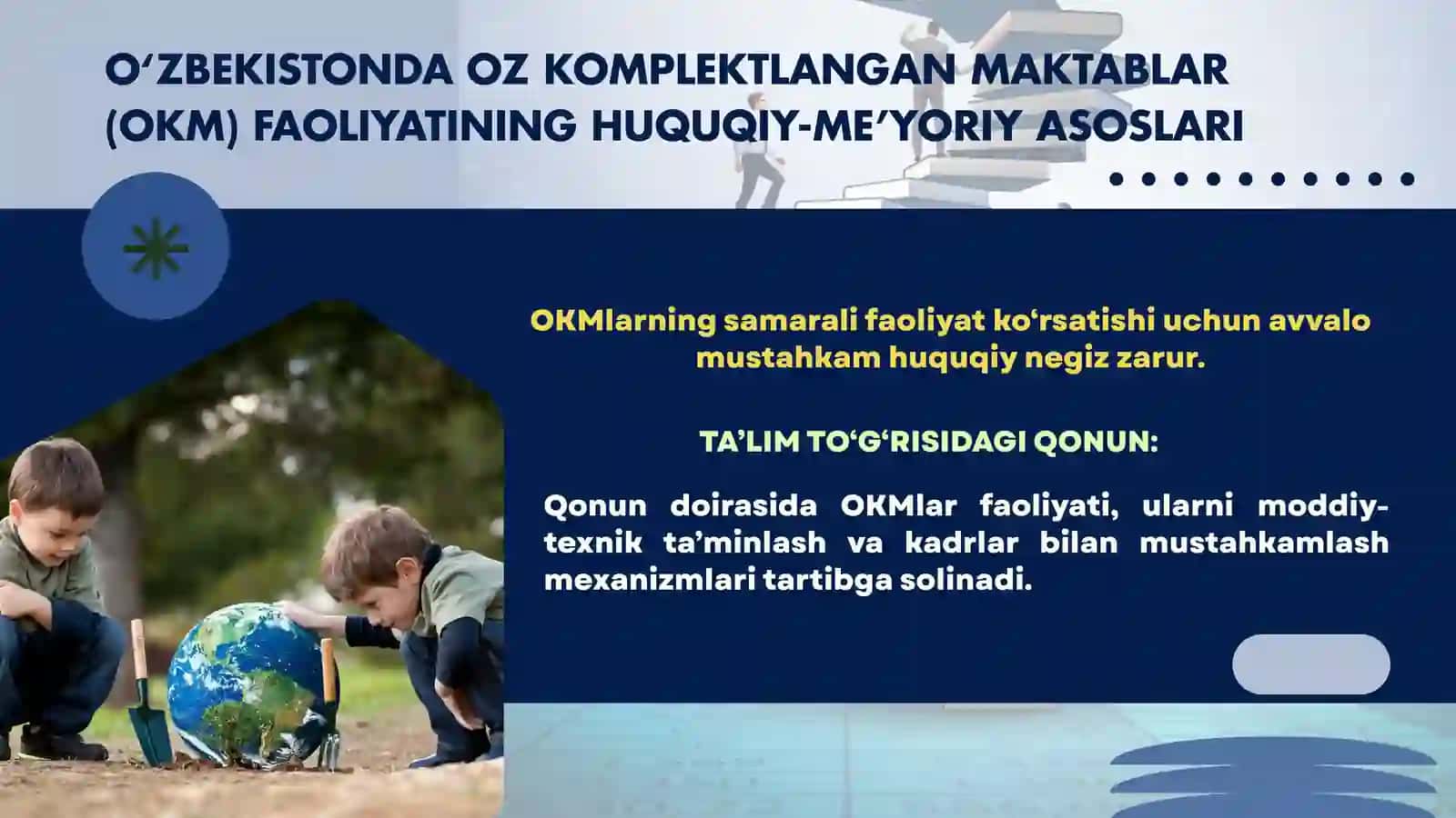 O‘zbekistonda oz komplektlangan maktablarning faoliyati 4