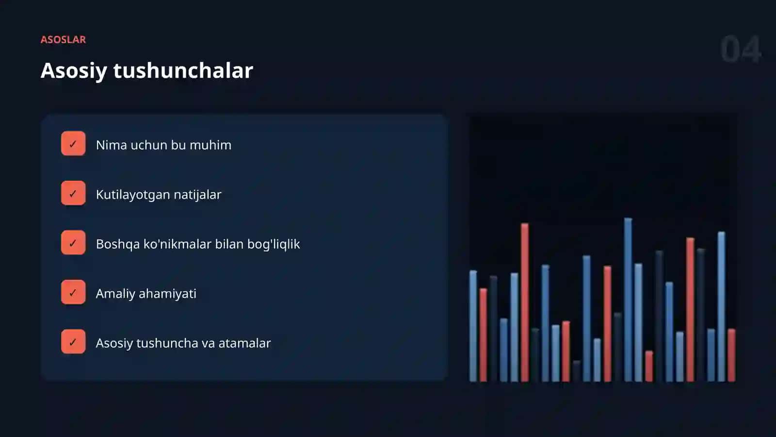 AI BILAN DASTURLASH 4