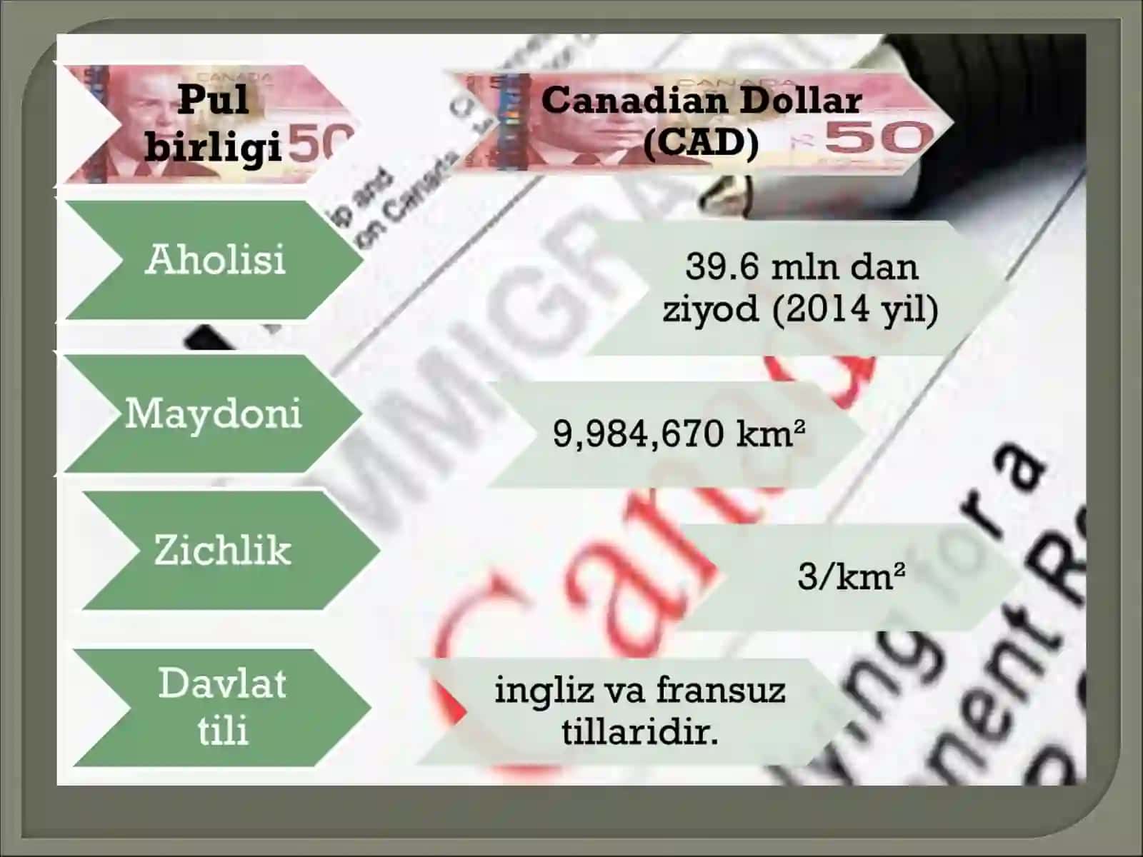 Kanada iqtisodiyoti 4