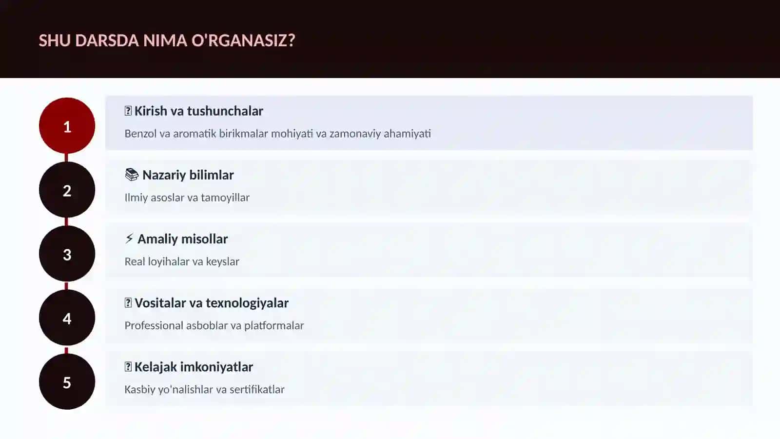 Benzol va aromatik birikmalar 4
