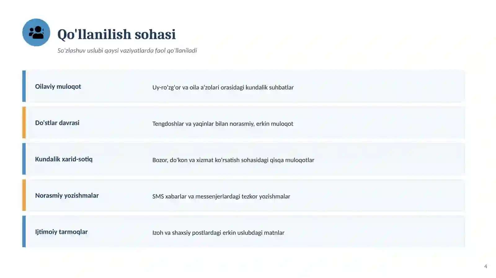 O'ZBEK TILI USLUBSHUNOSLIGI. soʻzlashuv nutq uslubi 4