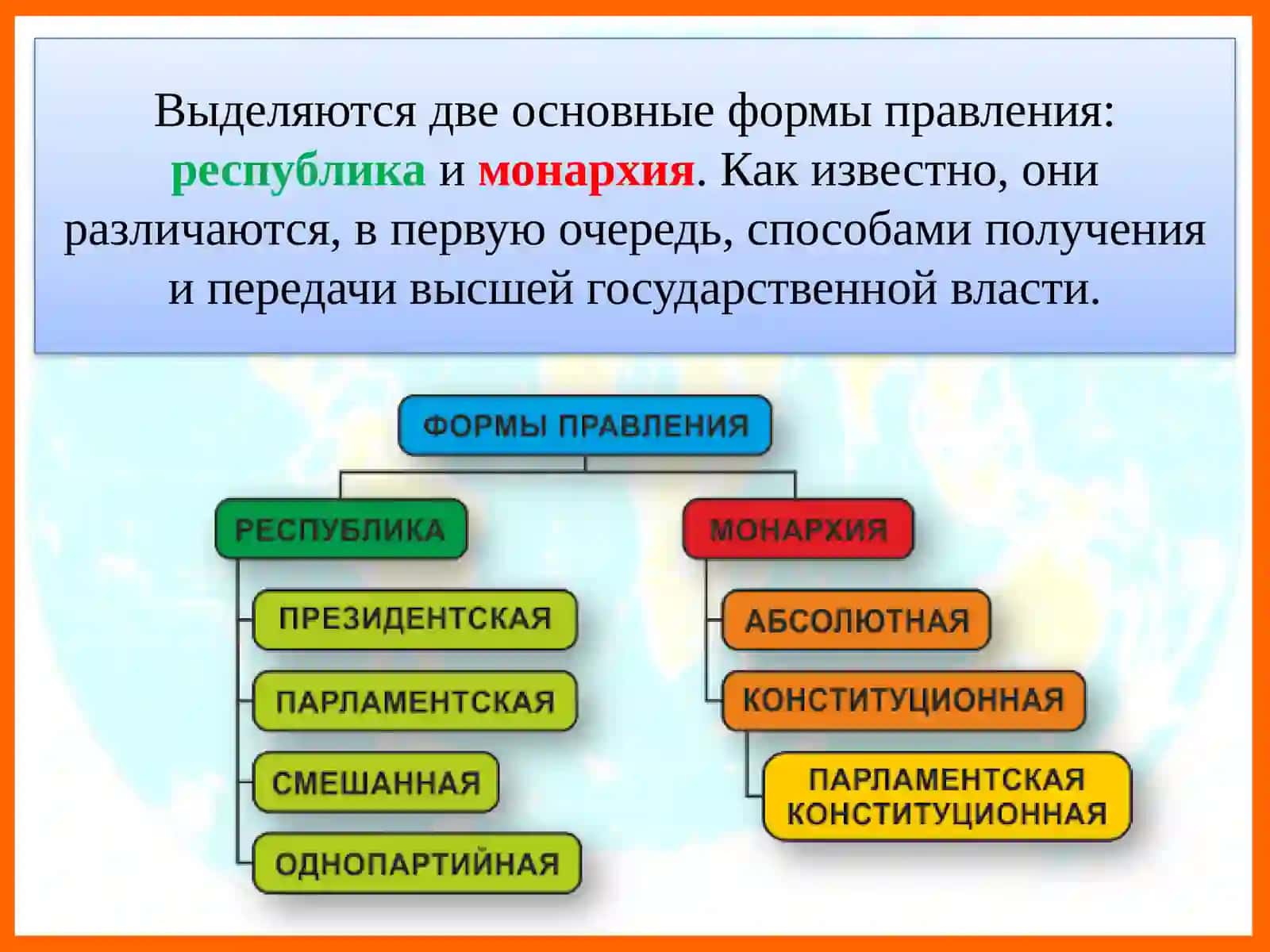 ГЕОГРАФИК КООРДИНАТАЛАР 4