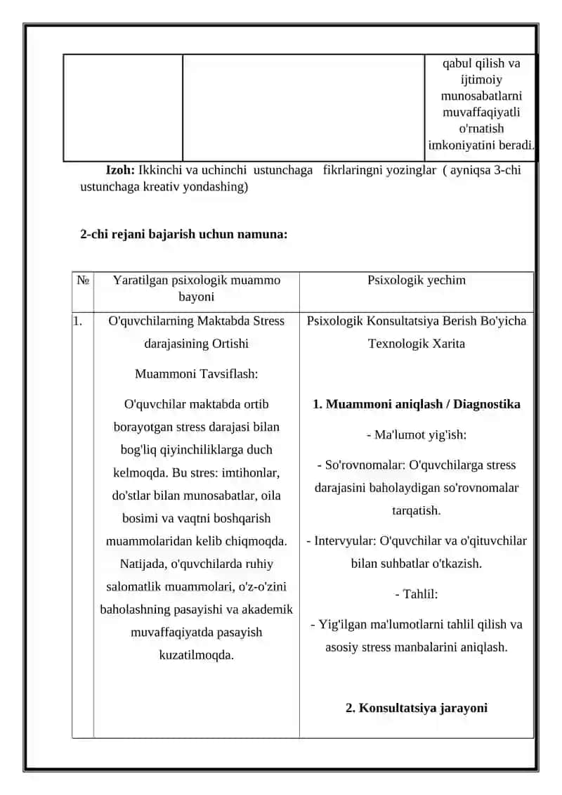 Psixologik konsultatsiya va psixokorreksiya fanidan MUSTAQIL ISHI 4