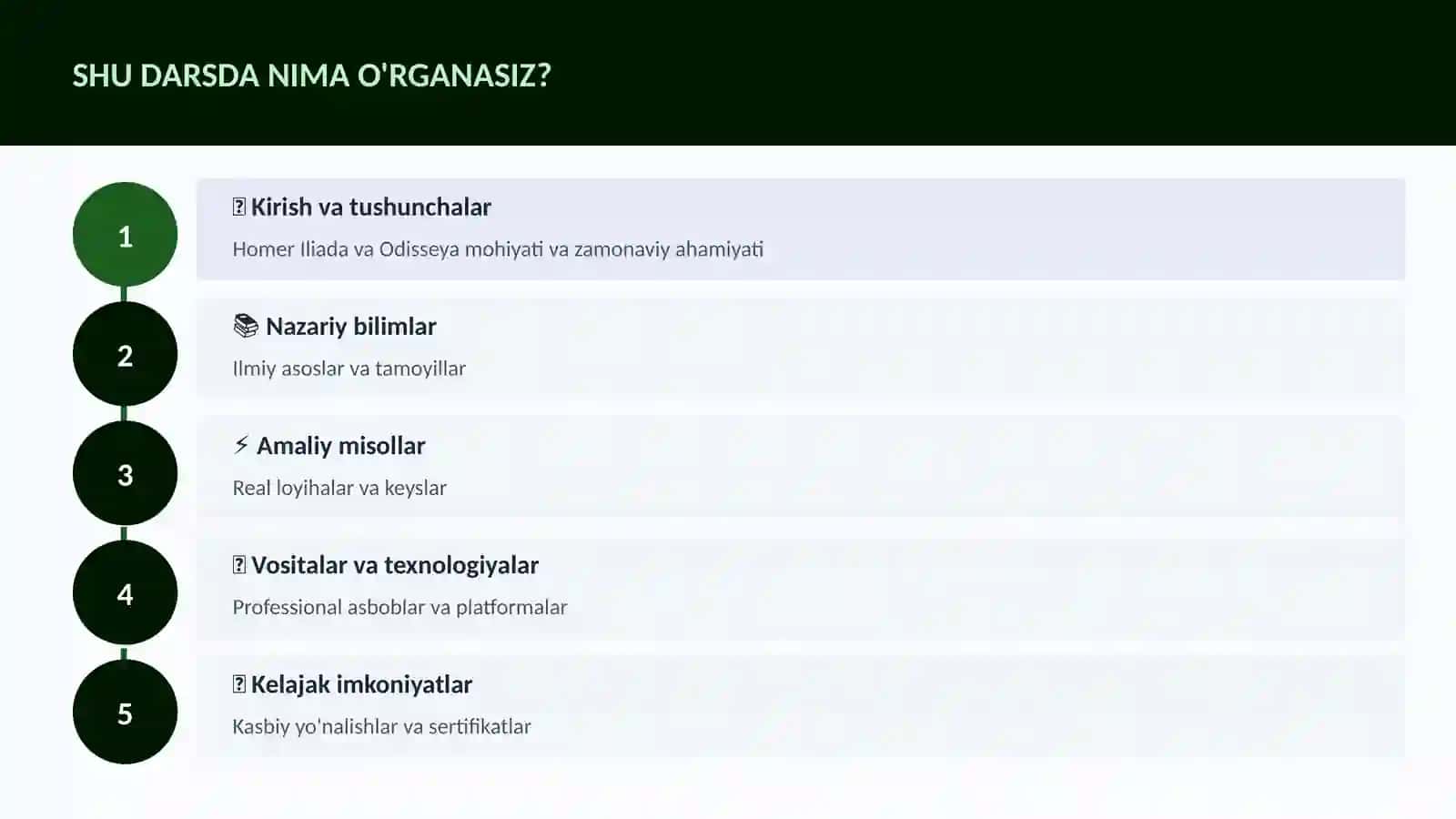 Homer Iliada va Odisseya 4