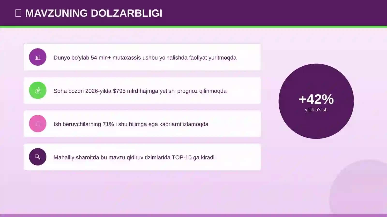 MOBIL ILOVA YARATISH 4