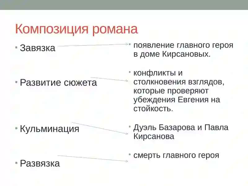 Отцы и дети 4