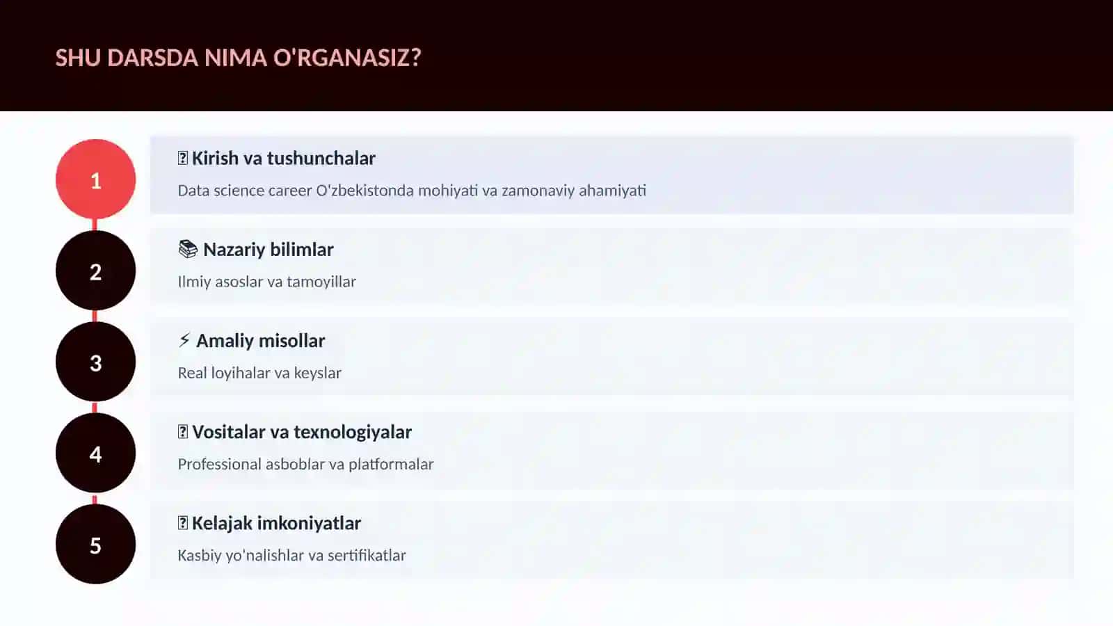 DATA SCIENCE VA TAHLIL 4