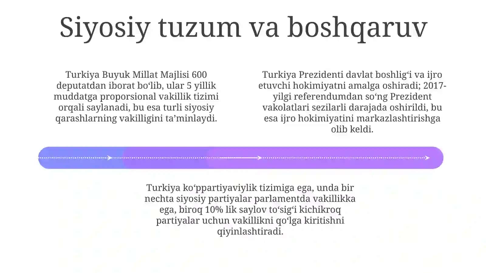 Turkiya Respublikasi 4