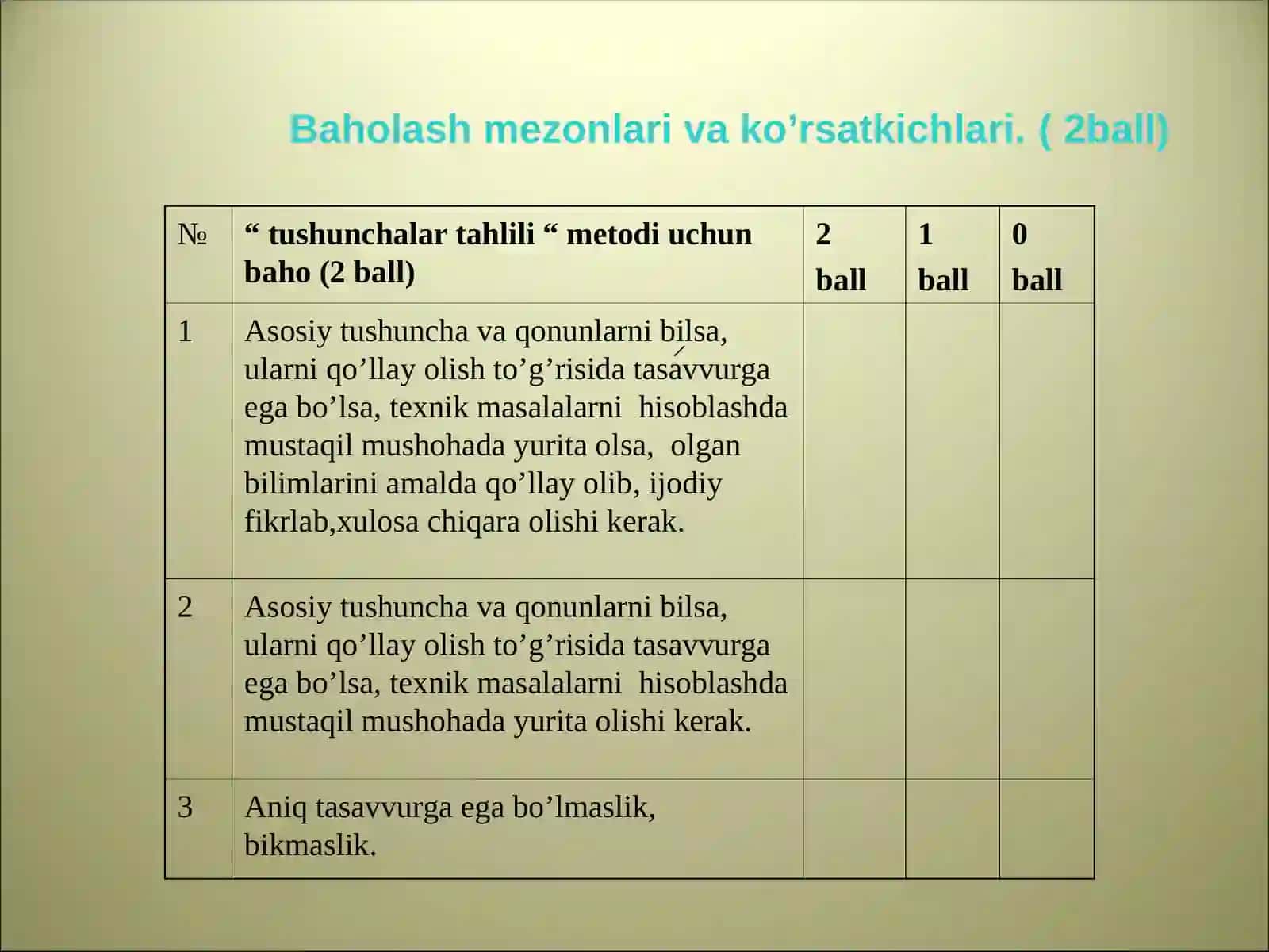 Буралиш деформацияси 4