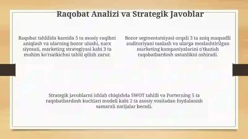 Marketingning Raqobatbardoshlikni Oshirishdagi Ahamiyati 4