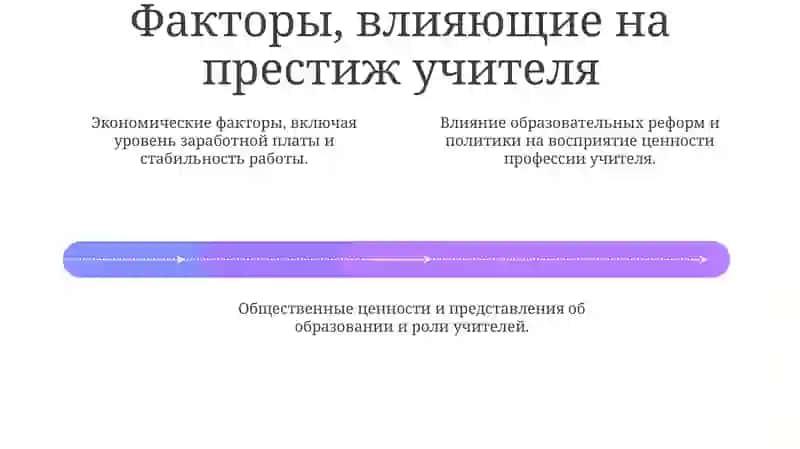 Новые педагогические специальности и квалификации 4