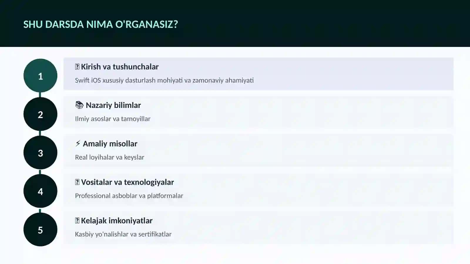 Swift iOS xususiy dasturlash 4