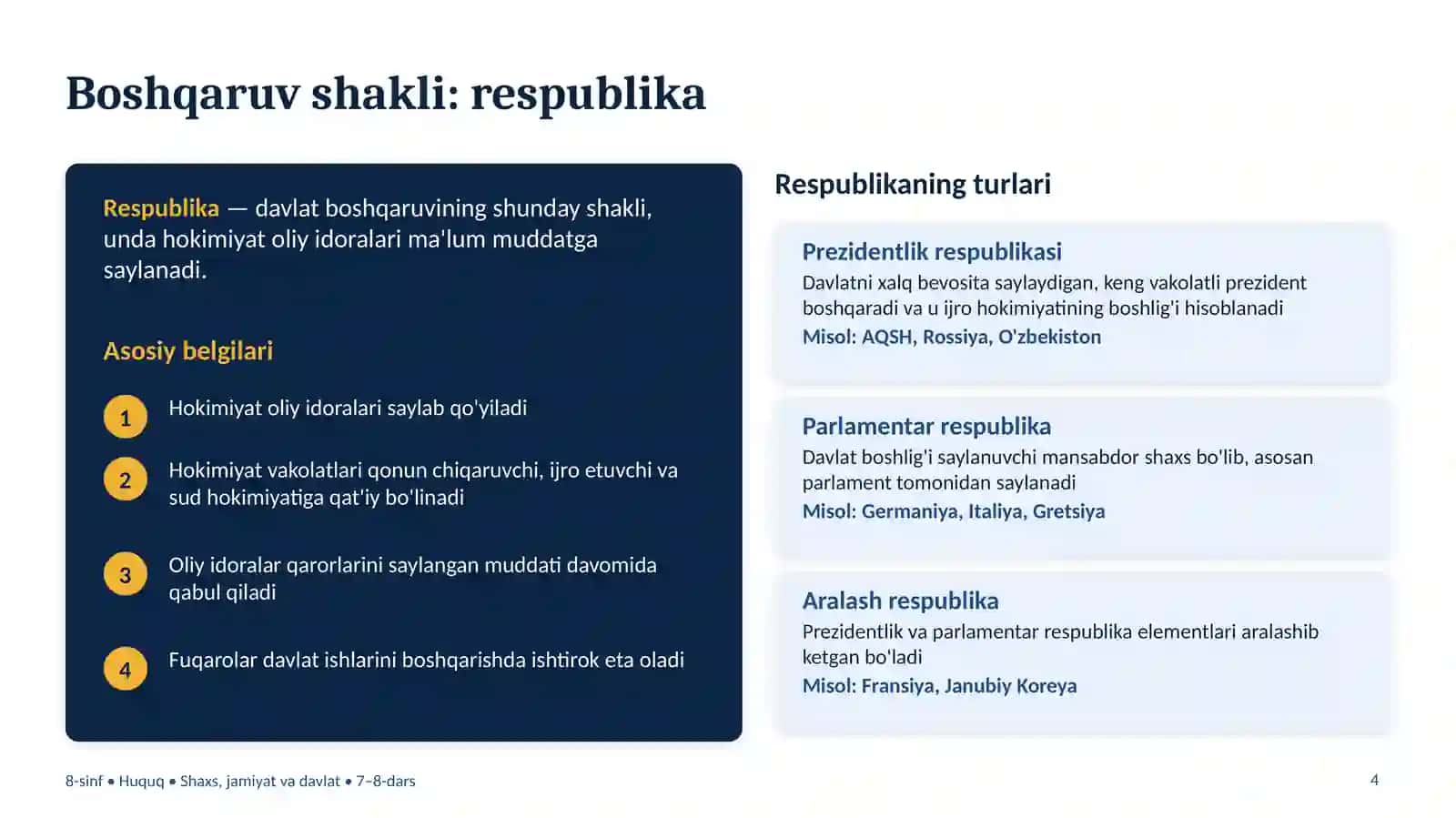 Davlat shakllari 4