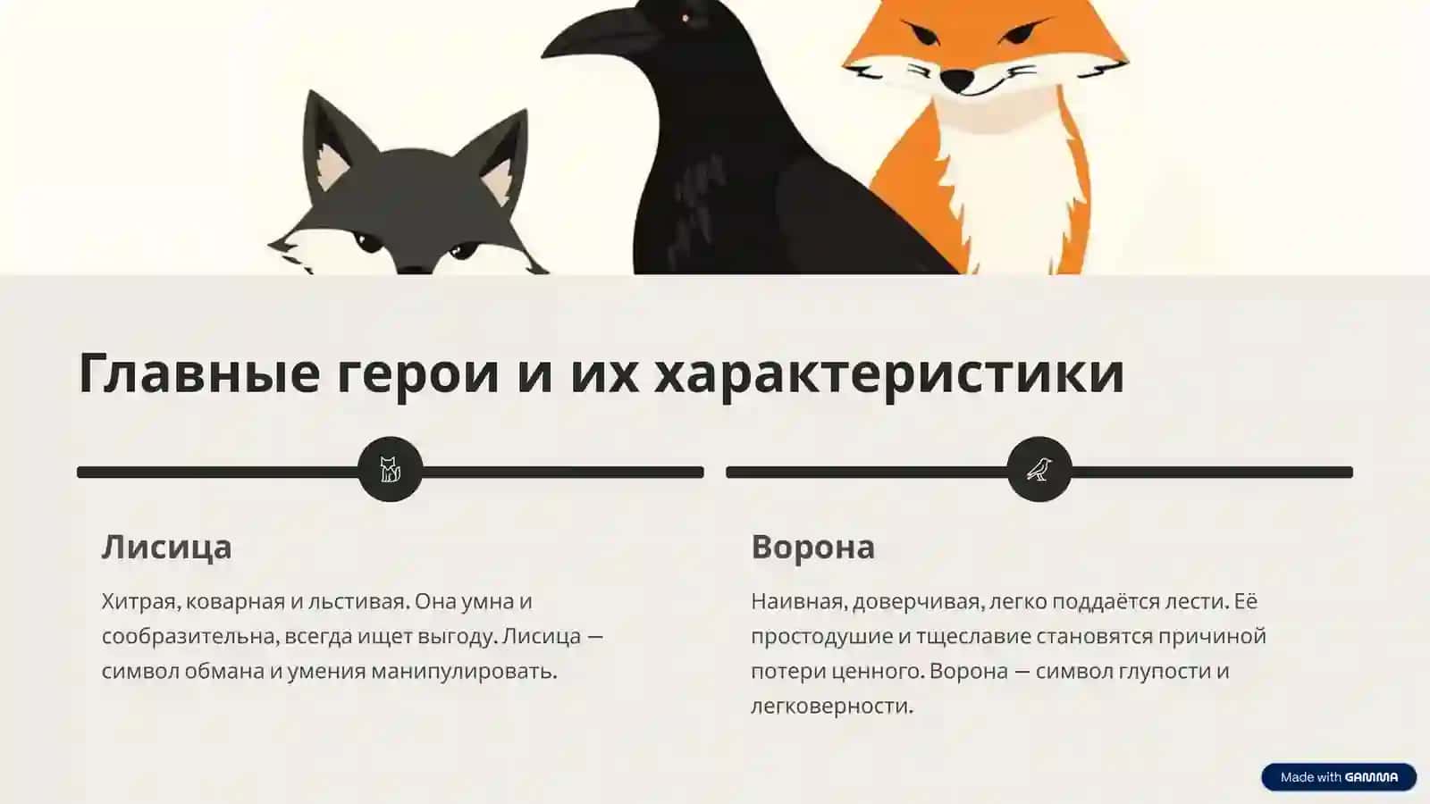 И. А. Крылов — «Ворона и Лисица» 4
