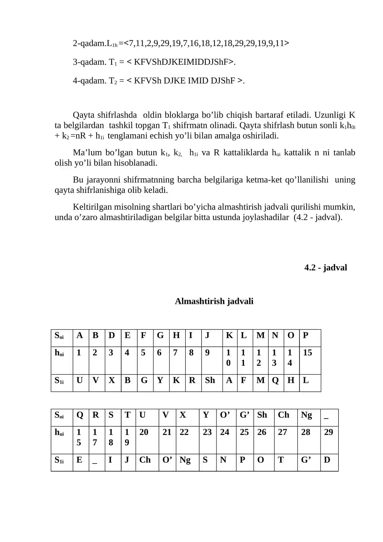 SIMMЕTRIK SHIFRLАSH ALGORITMLARI 4