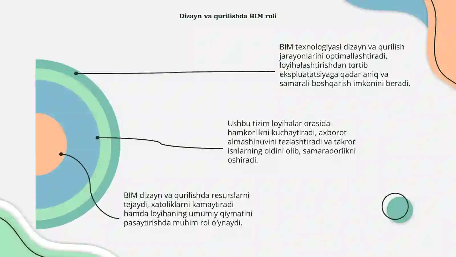 Dizayn va qurilishda bim texnologiyalari 4