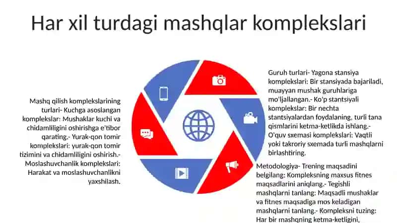 Umumrivojlantiruvchi Mashqlarning Guruhlari Va Ularni Tashkil Etish Metodikasi 4