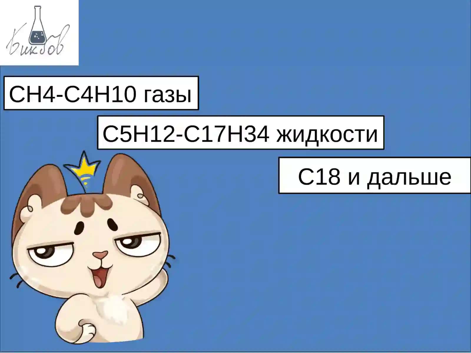 АЛКАНЫ 4
