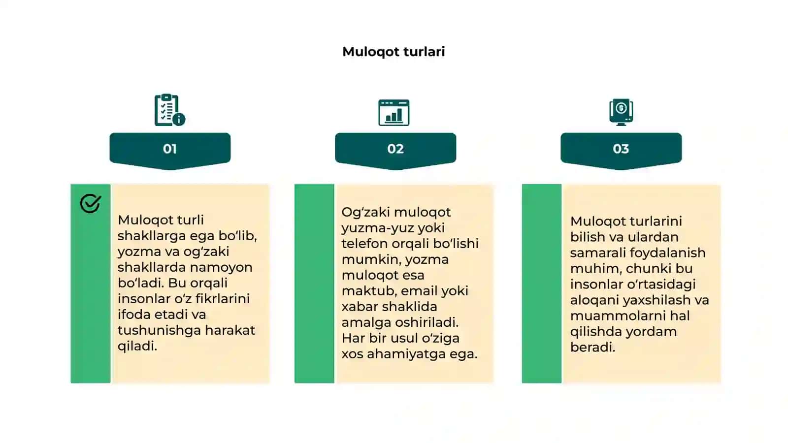 Muloqot 4