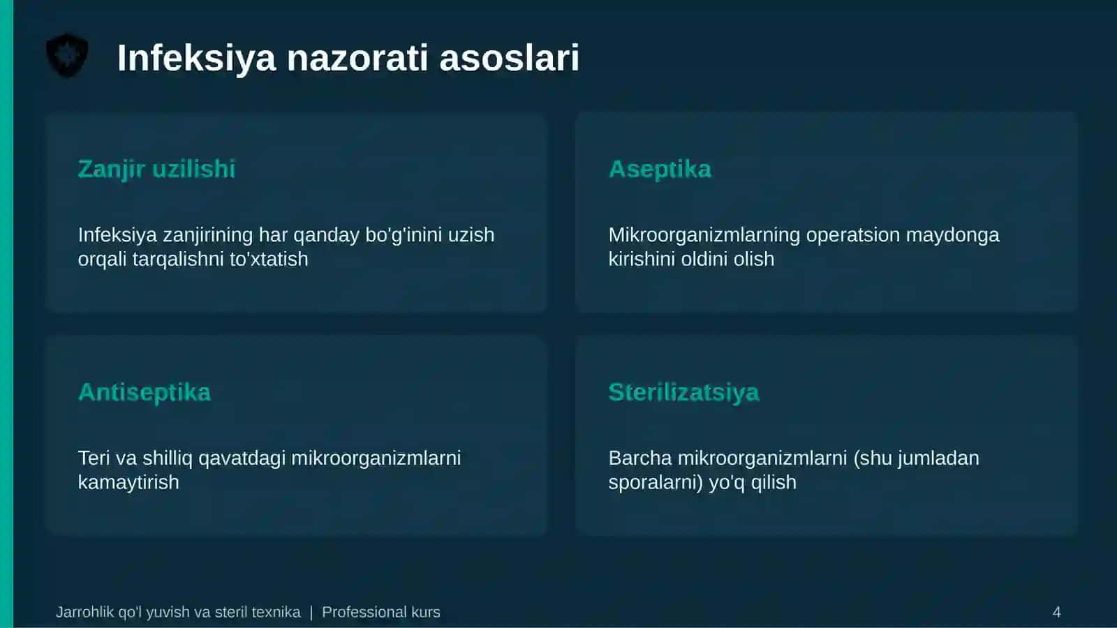 JARROHLIK QO'L YUVISH, ASEPTIKA VA STERIL QO'LQOP KIYISH TEXNIKASI 4