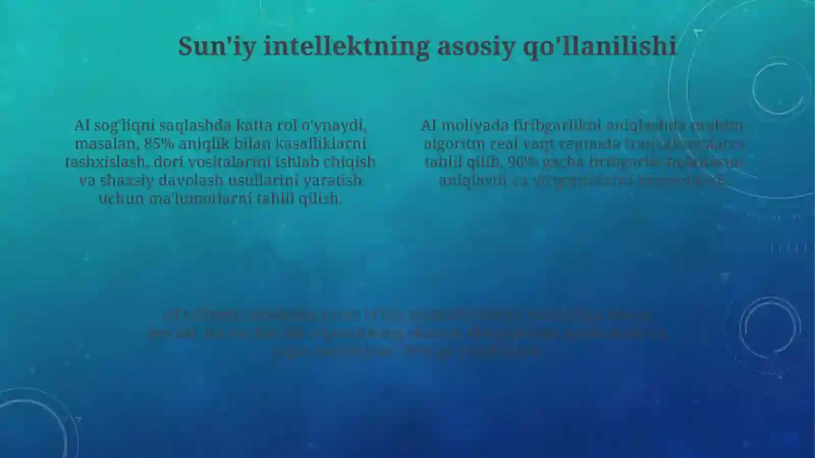 Suniy intelekt mahsulotlari va ulardan foydalanish 4