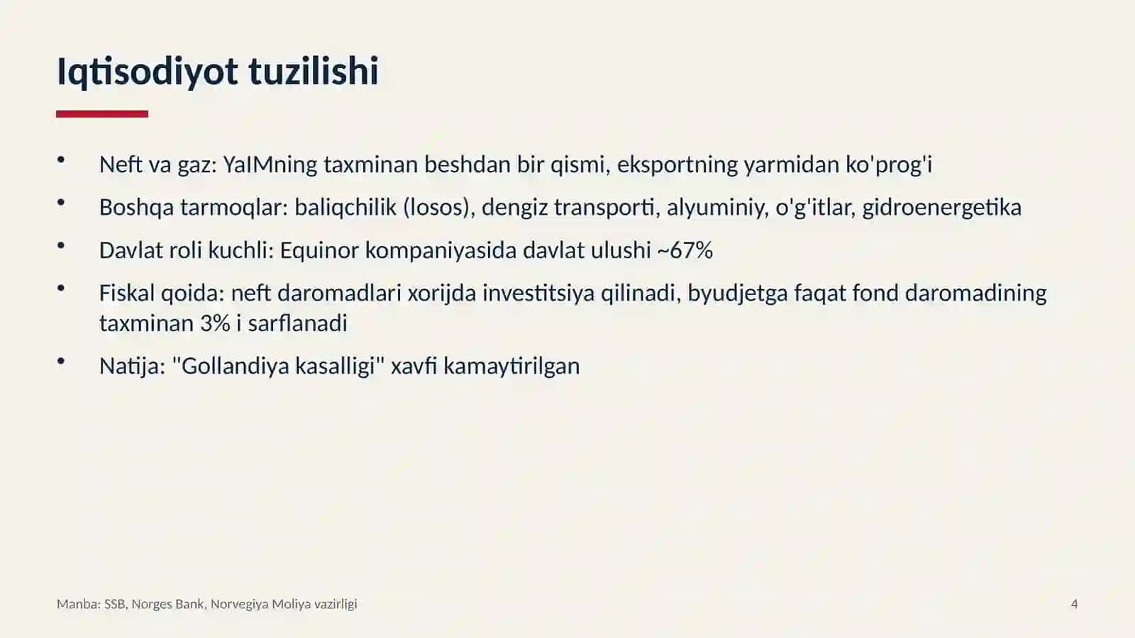 NORVEGIYA IQTISODIYOTI 4