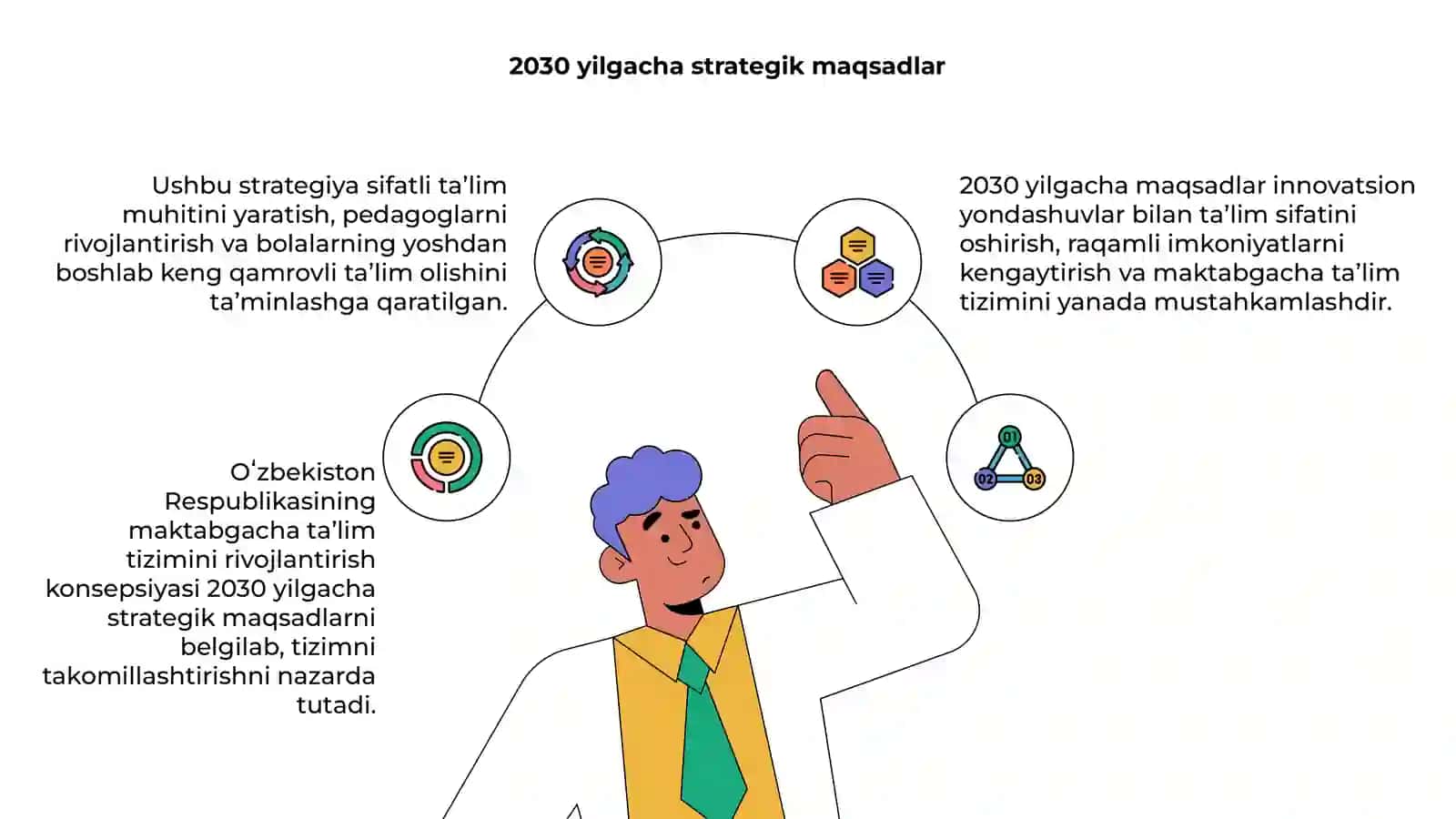 Oʻzbekiston Respublikasi maktabgacha taʼlim tizimini 2030 yilgacha rovojlantirish konsepsiyasi 4