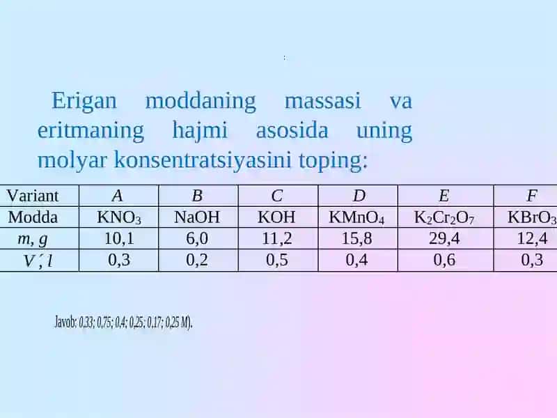 MOLYAR KONSENTRATSIYA 4