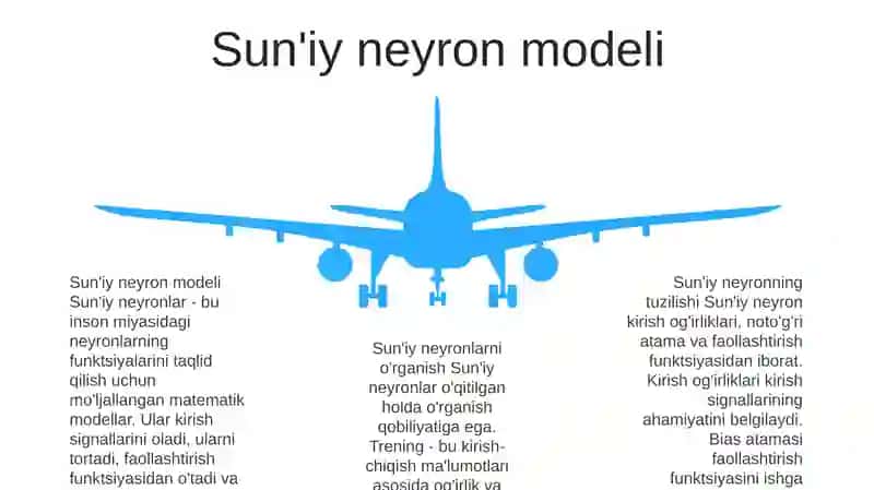 Sun'Iy Neyron Modeli 4