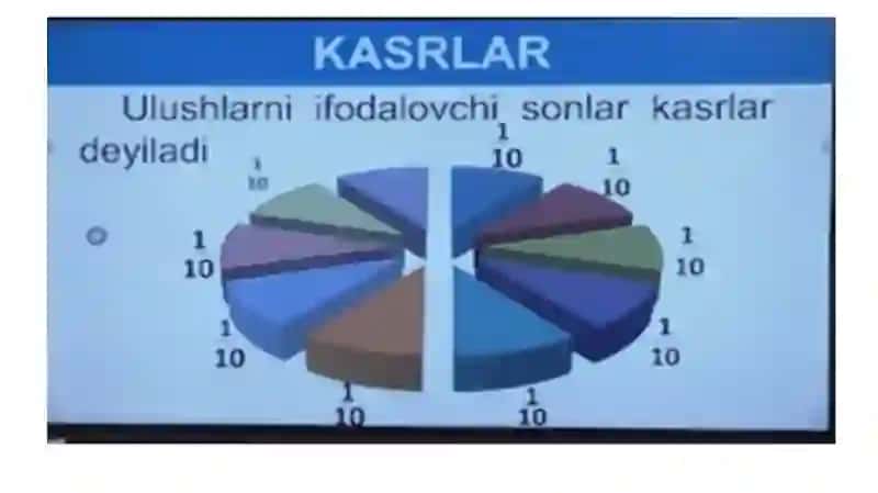 Oddiykasrlar 4