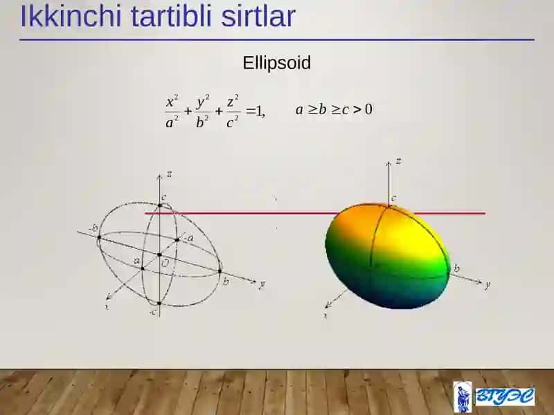 Ikkinchi tartibli sirtlar 4