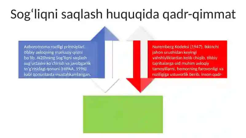 Inson qadri -huquqiy hujjatlarda 4