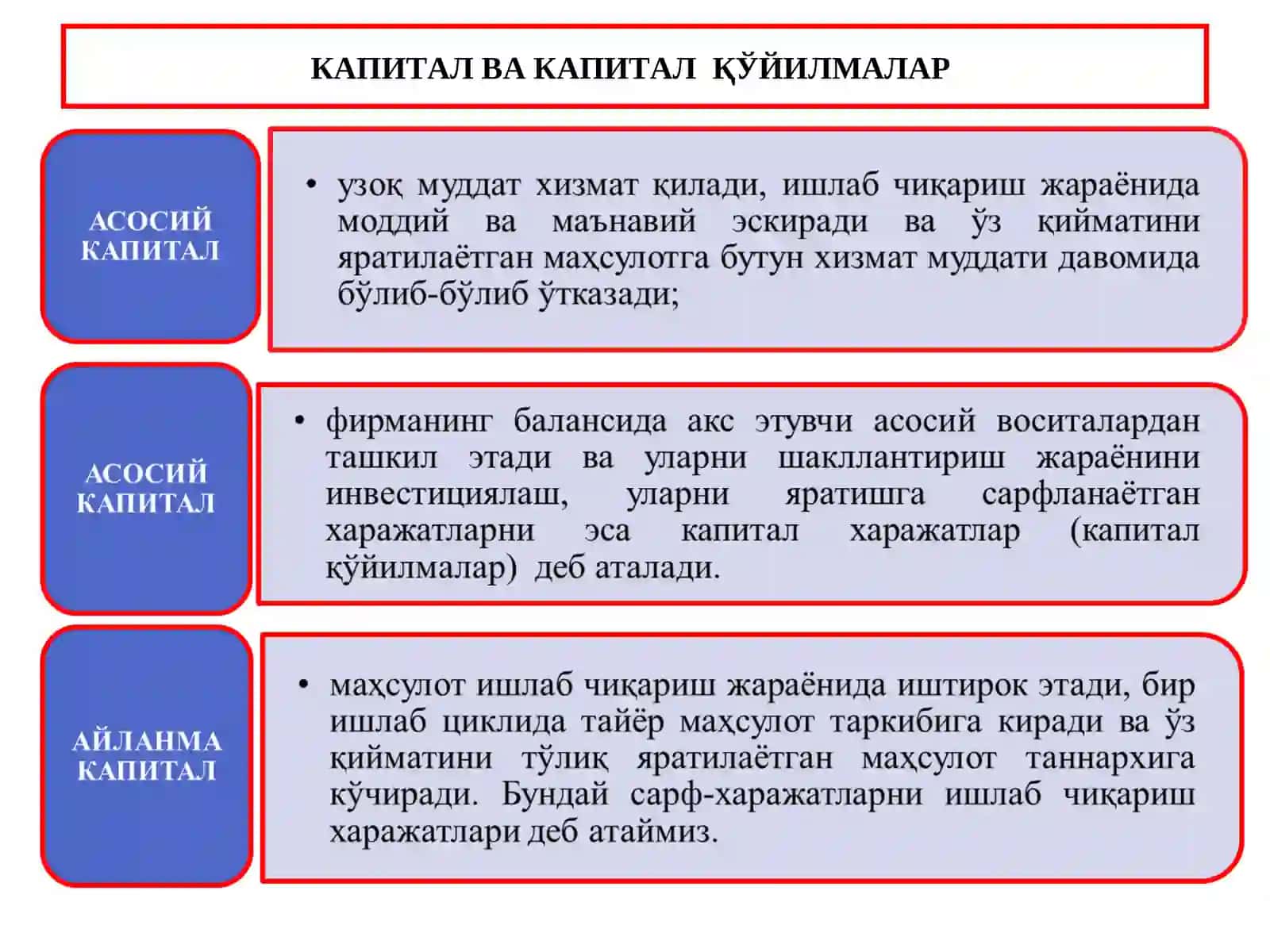 Ишлаб чиқариш омиллари бозори: капитал бозори 4
