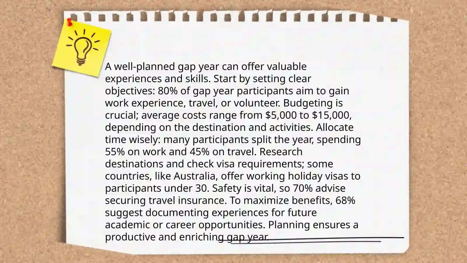 A gap year 4
