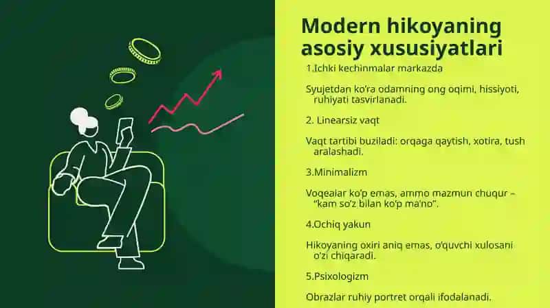 Modern hikoyalar 4