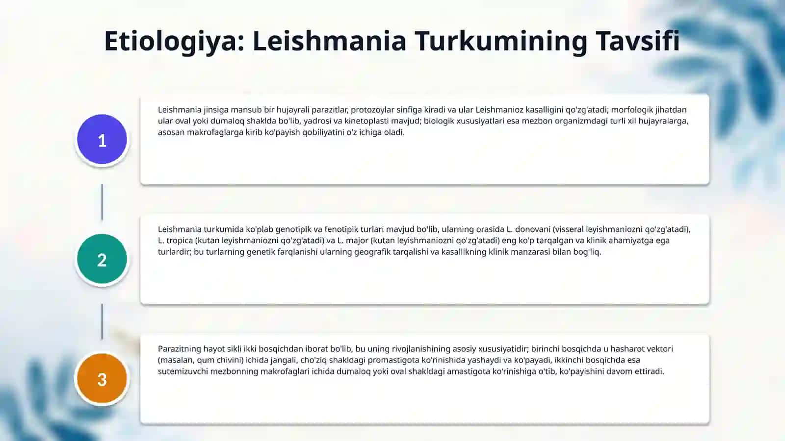 Leyishmaniyalar avlodi (teri va visseral leyishmaniozlarning ) avlodi 4