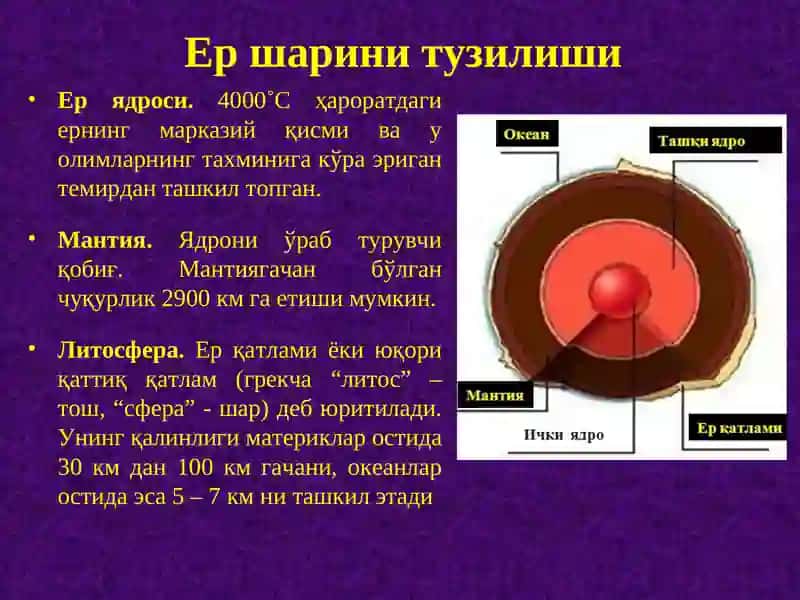 Геотермал ва биомасса энергияси 4
