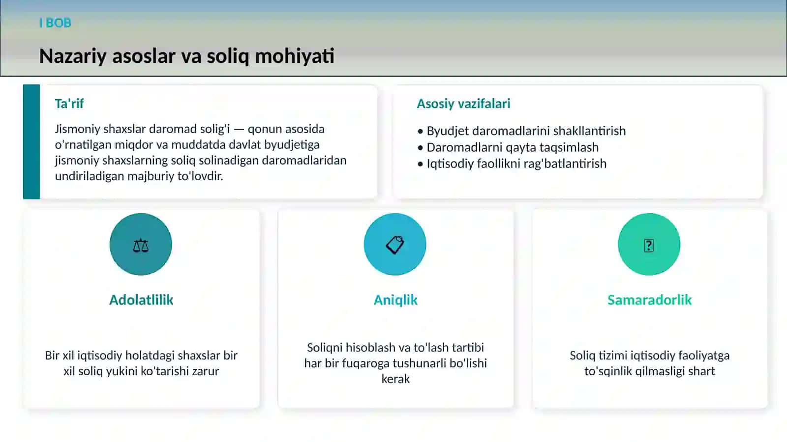 Jismoniy shaxslar daromadlariga solinadigan soliq va boshqa ushlanmalar hisobi hamda auditi 4