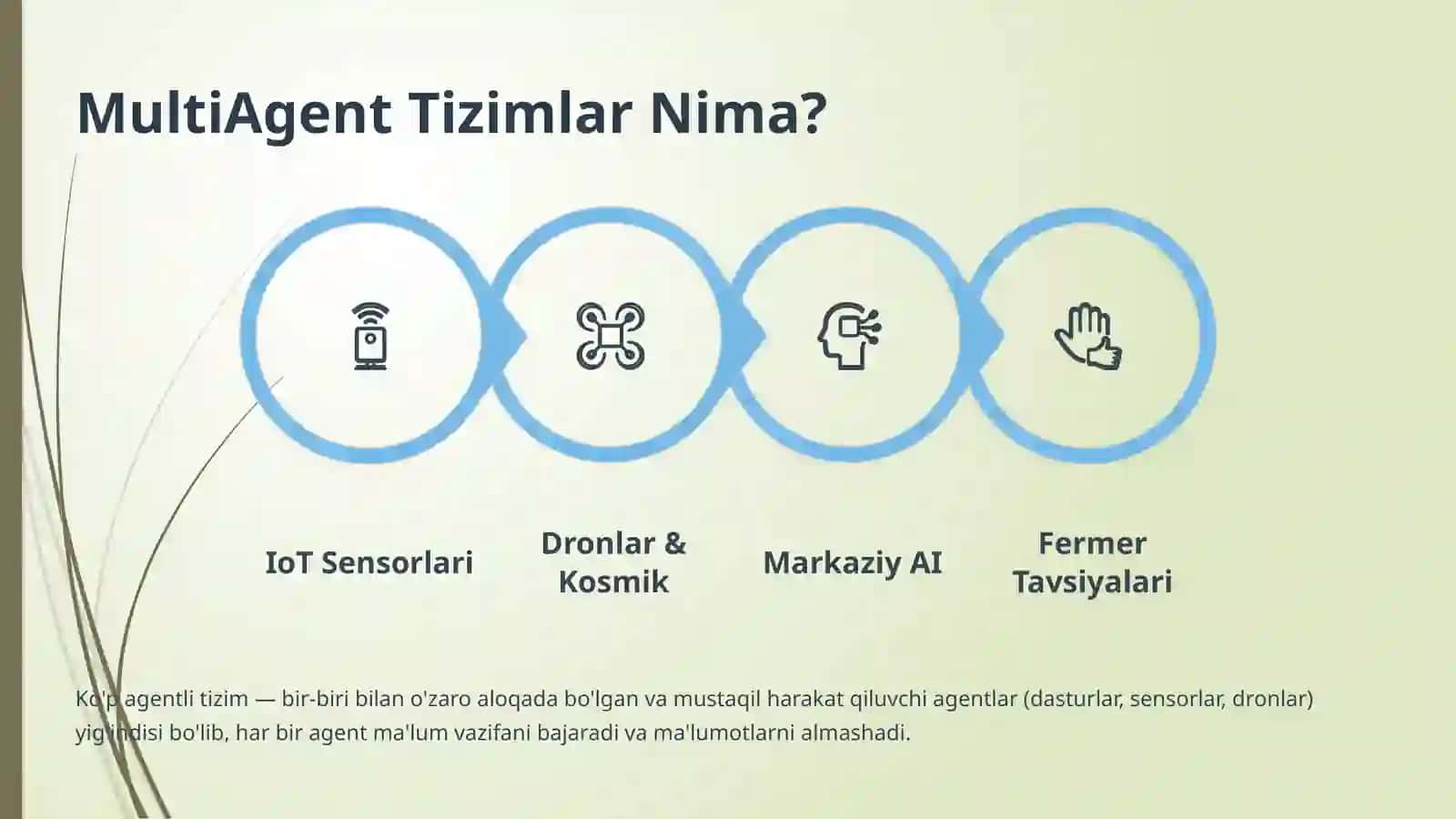 Qishloq Xo'jaligida Hosildorlikni Prognoz Qilish uchun Ko'p Agentli Tizimlar 4