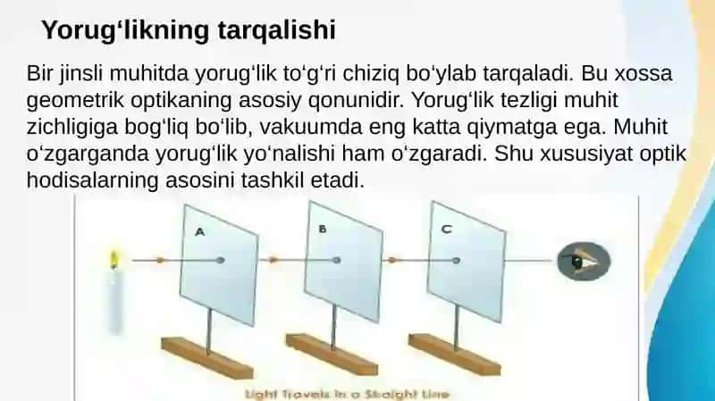 Optika asoslari: Yorug’likning tabiati va xossalari, linzalar va linzalarda tasvirlarning hosil bo’lishi 4